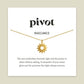 Gold necklace with sun pendant on a white card with text about the symbol of the sun.